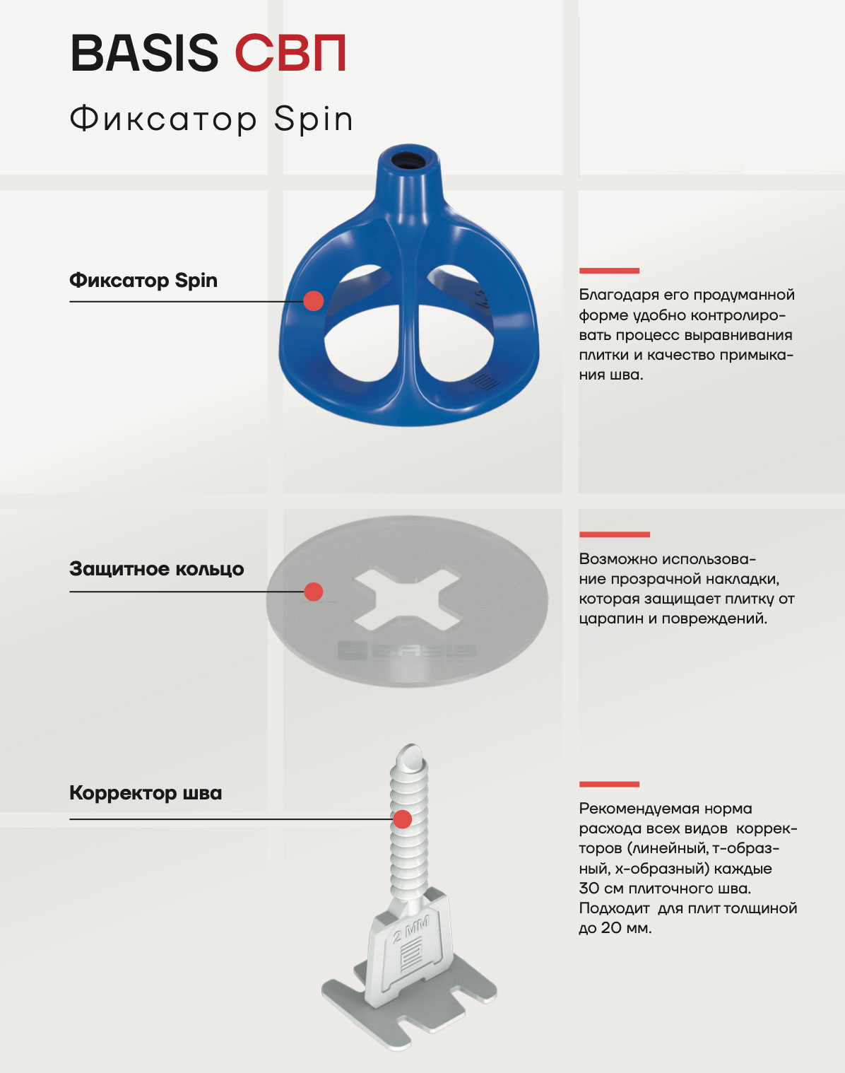 spin